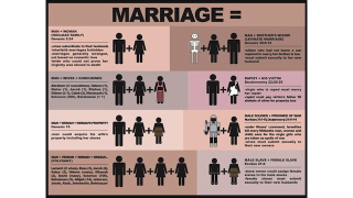 NY Clerk Resigns Rather Than Enable Gay Marriages